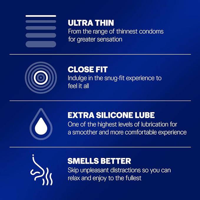 Durex Close Fit Invisible Condoms for Men - 10s | Ultra Thin Condom - ANJANI MEDICAL