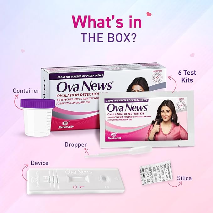 OVA NEWS OVULATION DETECTION KIT(IDENTIFY YOUR FERTILE DAYS 1*6 TEST KIT - ANJANI MEDICAL
