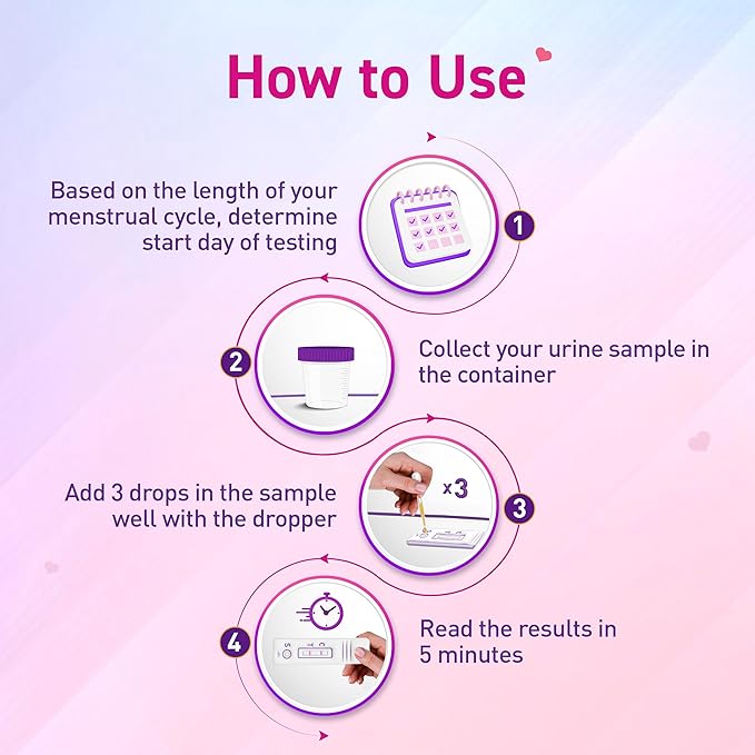 OVA NEWS OVULATION DETECTION KIT(IDENTIFY YOUR FERTILE DAYS 1*6 TEST KIT - ANJANI MEDICAL