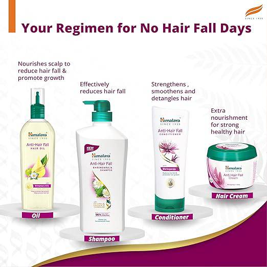 Himalaya Anti-Hair Fall Bhringaraja Shampoo, Reduces Hair Fall, Makes Hair Healthy, With Bhringaraja & Palasha,for men and women, 1000ml - ANJANI MEDICAL