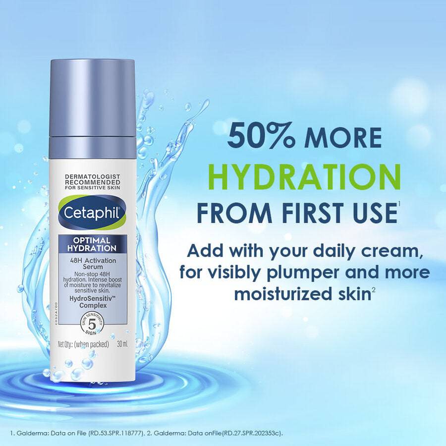 Cetaphil Optimal Hydration Serum - ANJANI MEDICAL