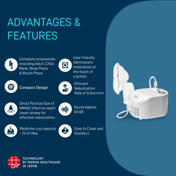 Omron Compressor Nebulizer (NE-C101) - ANJANI MEDICAL